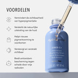 SYNER-C+